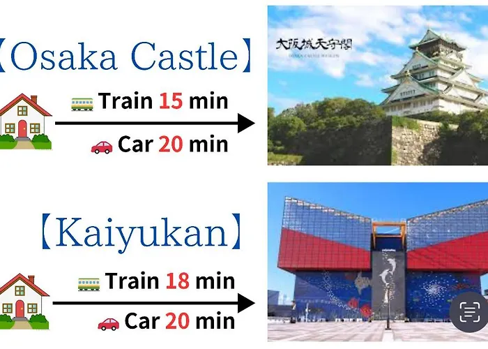 Tengachaya House 駅から徒歩3分